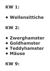 KW 1:  • Wellensittiche  KW 2:  • Zwerghamster • Goldhamster • Teddyhamster • Mäuse  KW 9: